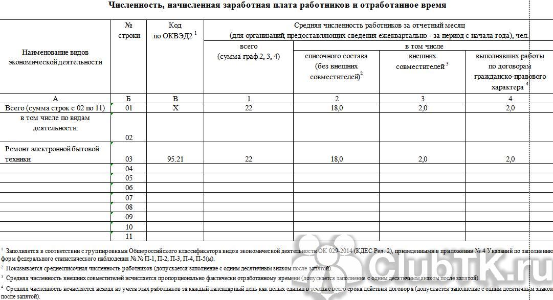 Заполнение формы п 5