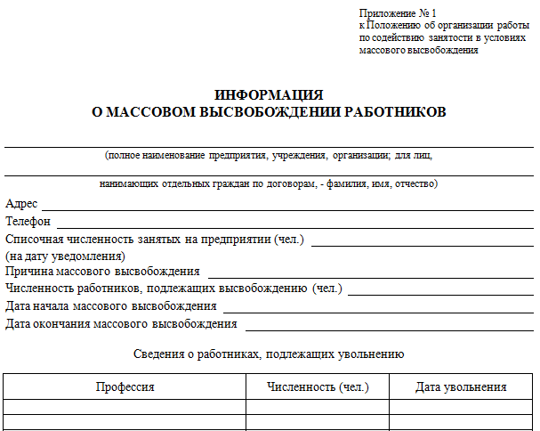 Сведения о высвобождаемых работниках в центр занятости бланк 2022 образец заполнения