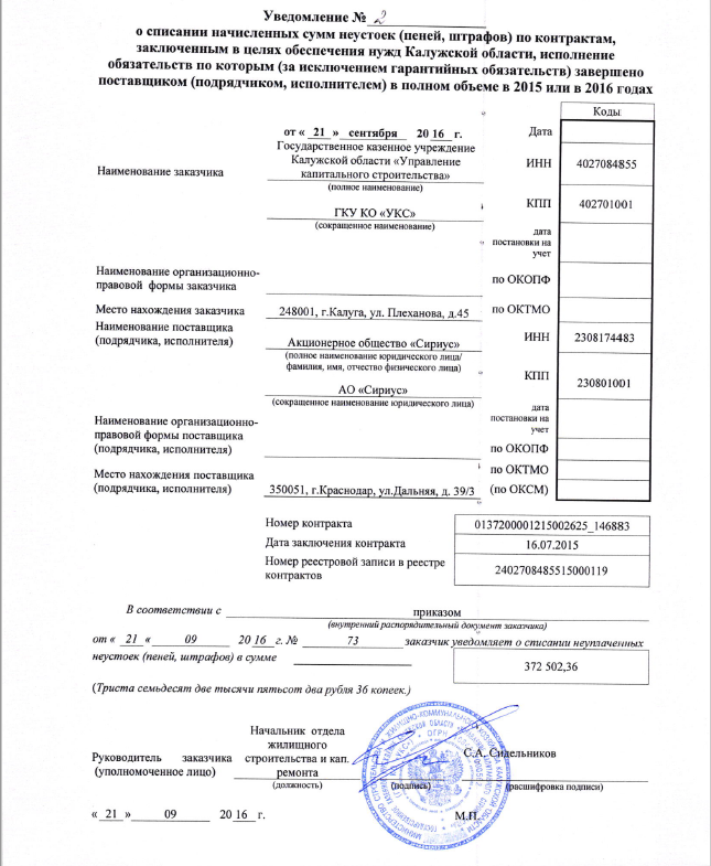 Решение о списании неустойки по 44 фз образец