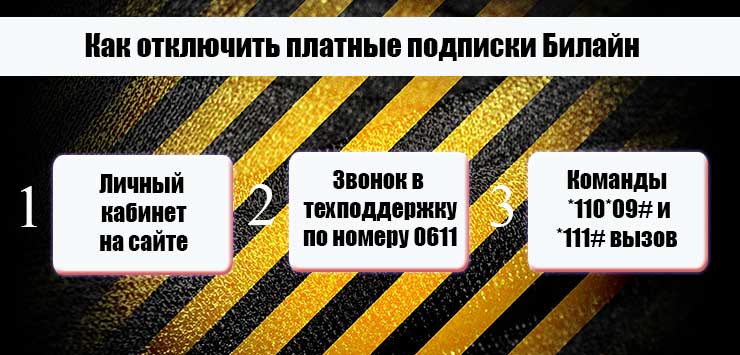 Как на билайне отключить подписку загадки мозга