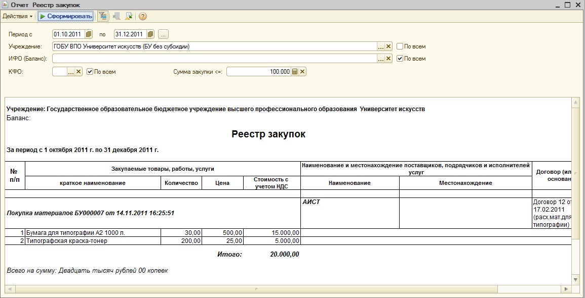 Реестр закупок по 44 фз образец