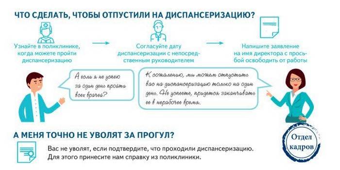 Заявление на день для диспансеризации образец