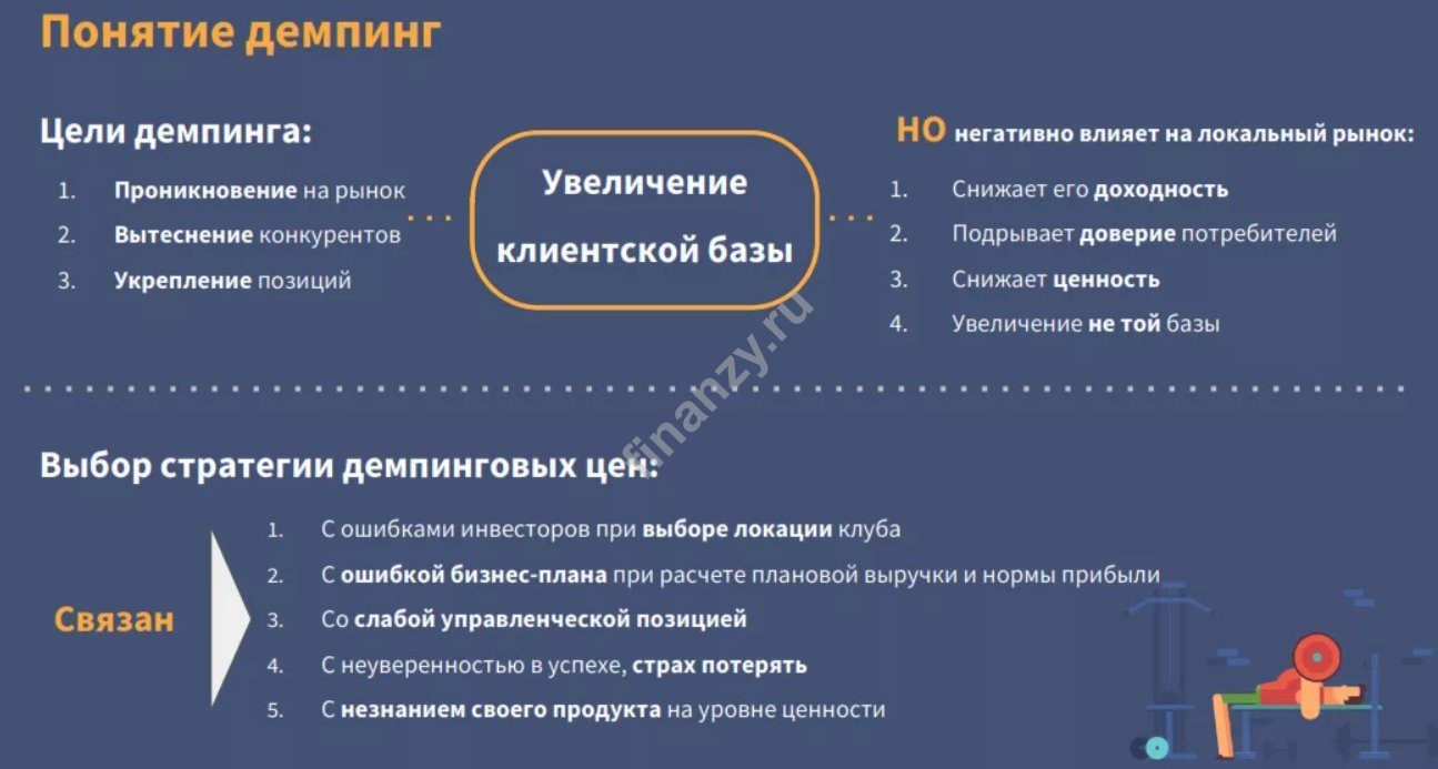 Демпинг это. Понятие демпинга. Основные цели демпинга. Рынок демпингует. Демпинг цель применения.