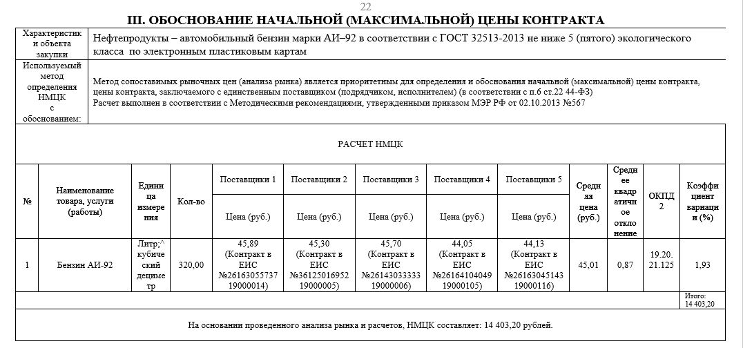 Нмцк по 44 фз образец