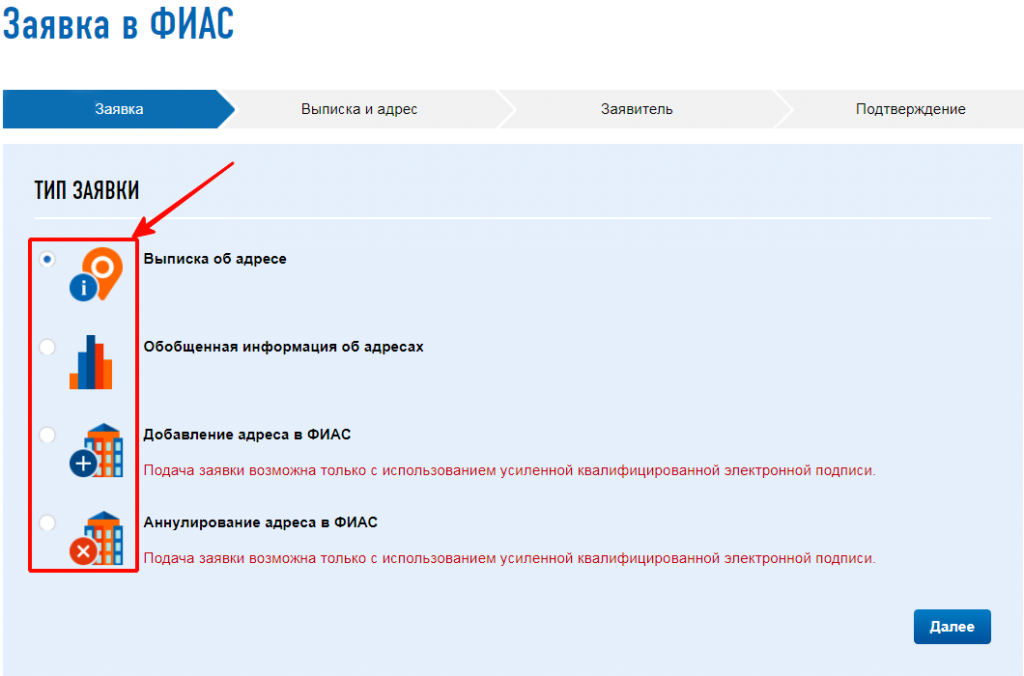 Федеральная информационная адресная система. Адрес ФИАС. ФИАС образец. Добавить объект адресации в ФИАС.