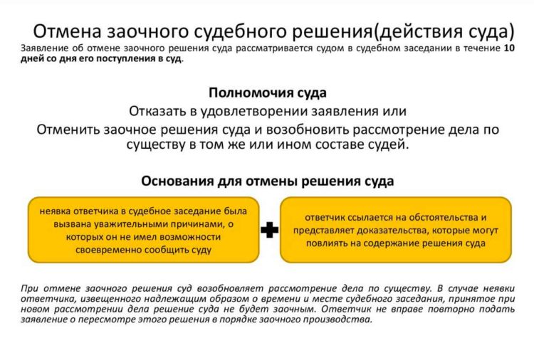 Образец отмены заочного решения суда по жкх